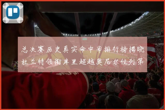 总决赛历史真实命中率排行榜揭晓杜兰特领衔库里超越奥尼尔位列第11